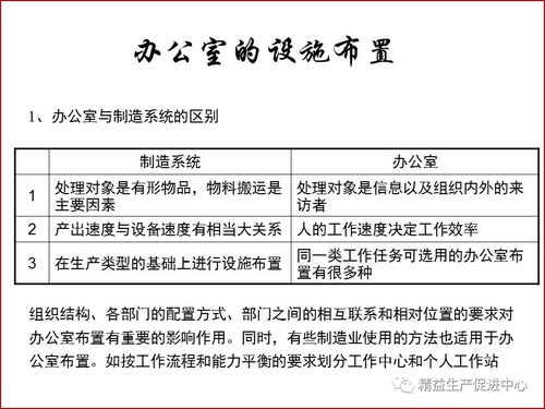 工廠布局與車間物流設計優化項目策劃