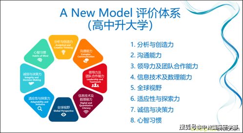 項目式教學法賦能研學旅行策劃 打造知行合一的公關(guān)服務新范式
