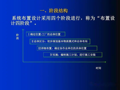 智造未來 工廠布局設計案例與項目策劃公關(guān)服務的協(xié)同之道